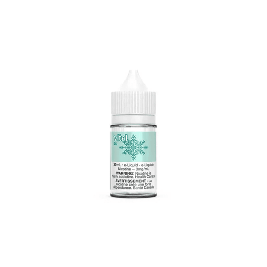 Peppermint, Menthol