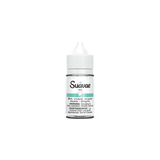 Menthol, Mint